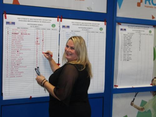 XXII Mistrzostwa Geodetów w Kręglach 2023